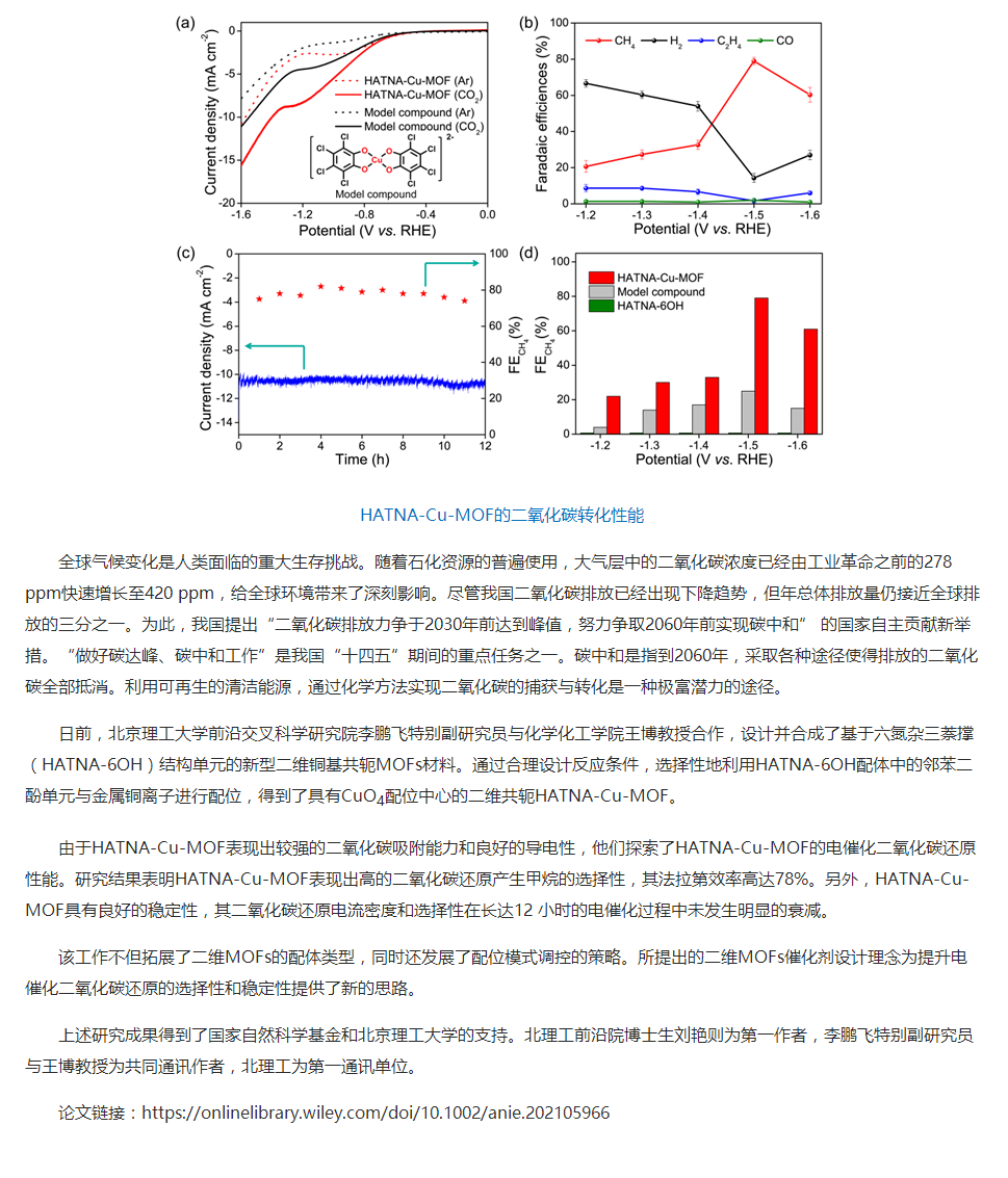 北理工在二维共轭MOFs材料的设计合成及高效电催化二氧化碳还原领域取得进展.png